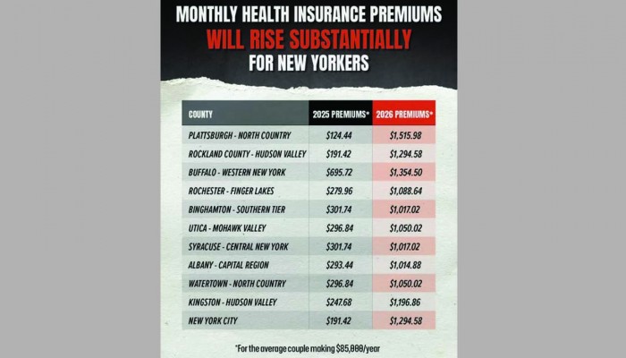 বিপাকে ২০ মিলিয়ন আমেরিকান