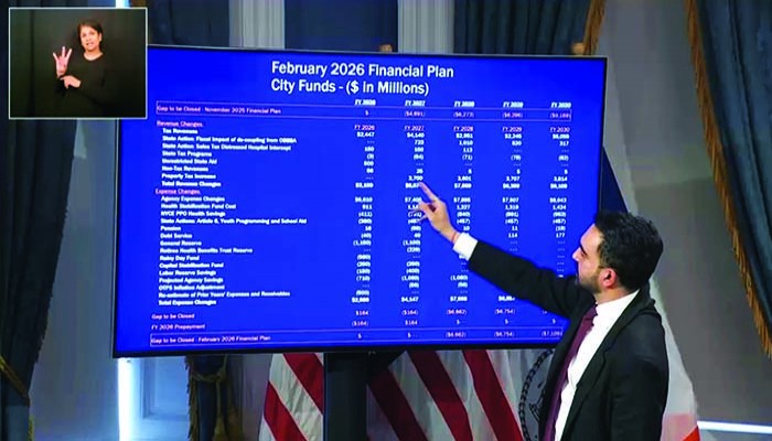 ৯.৫% সম্পত্তি কর বাড়ানোর হুমকি নিউইয়র্ক সিটির মেয়রের